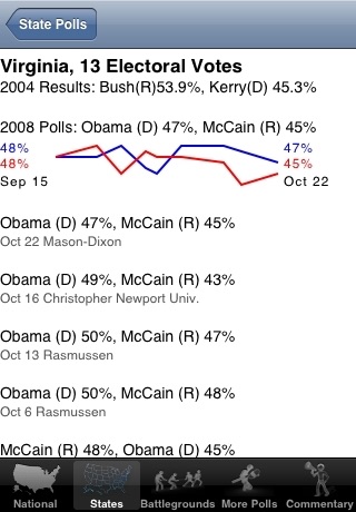 Election screenshot-4