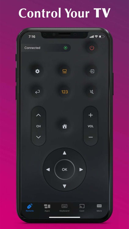 Sony Bravia Remote TV Control