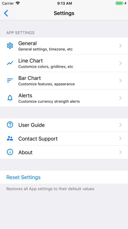 Forex Strength Meter - Pro screenshot 7 of 9