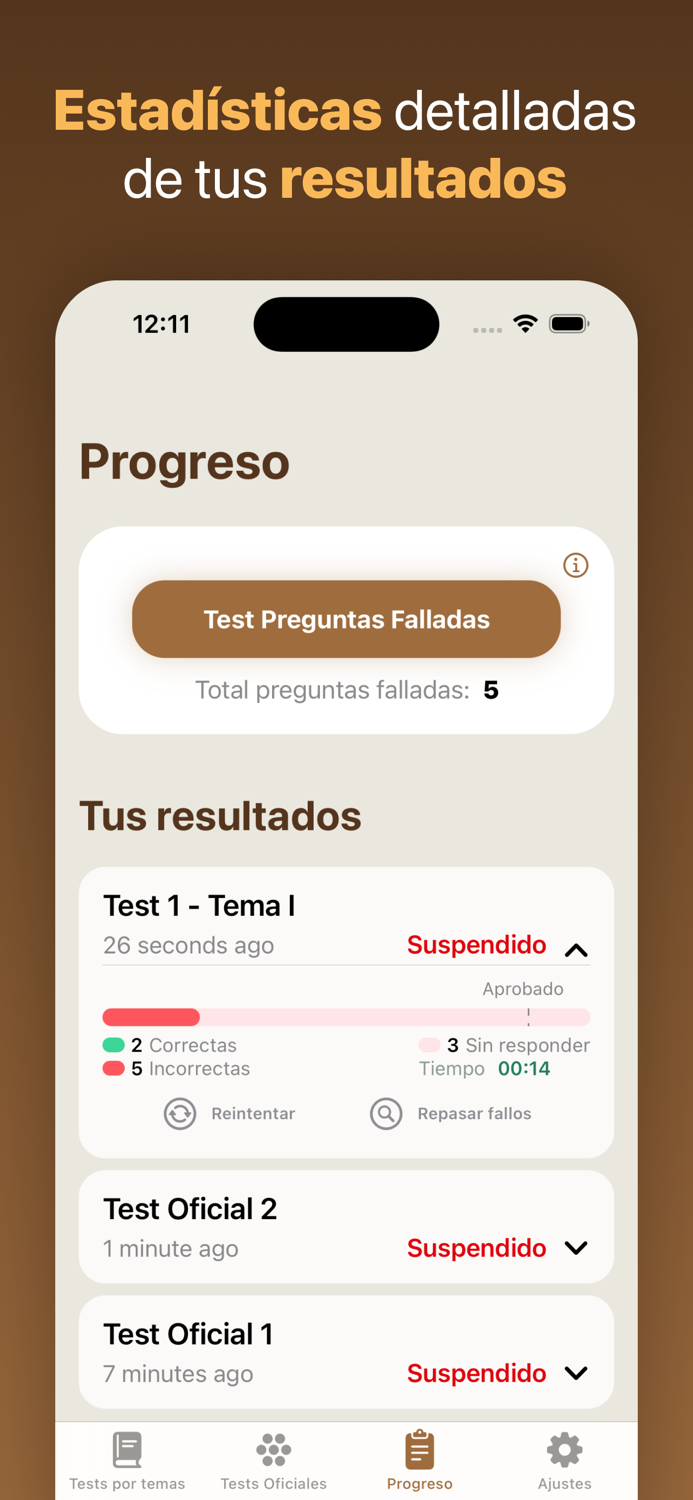 Licencia de Armas España