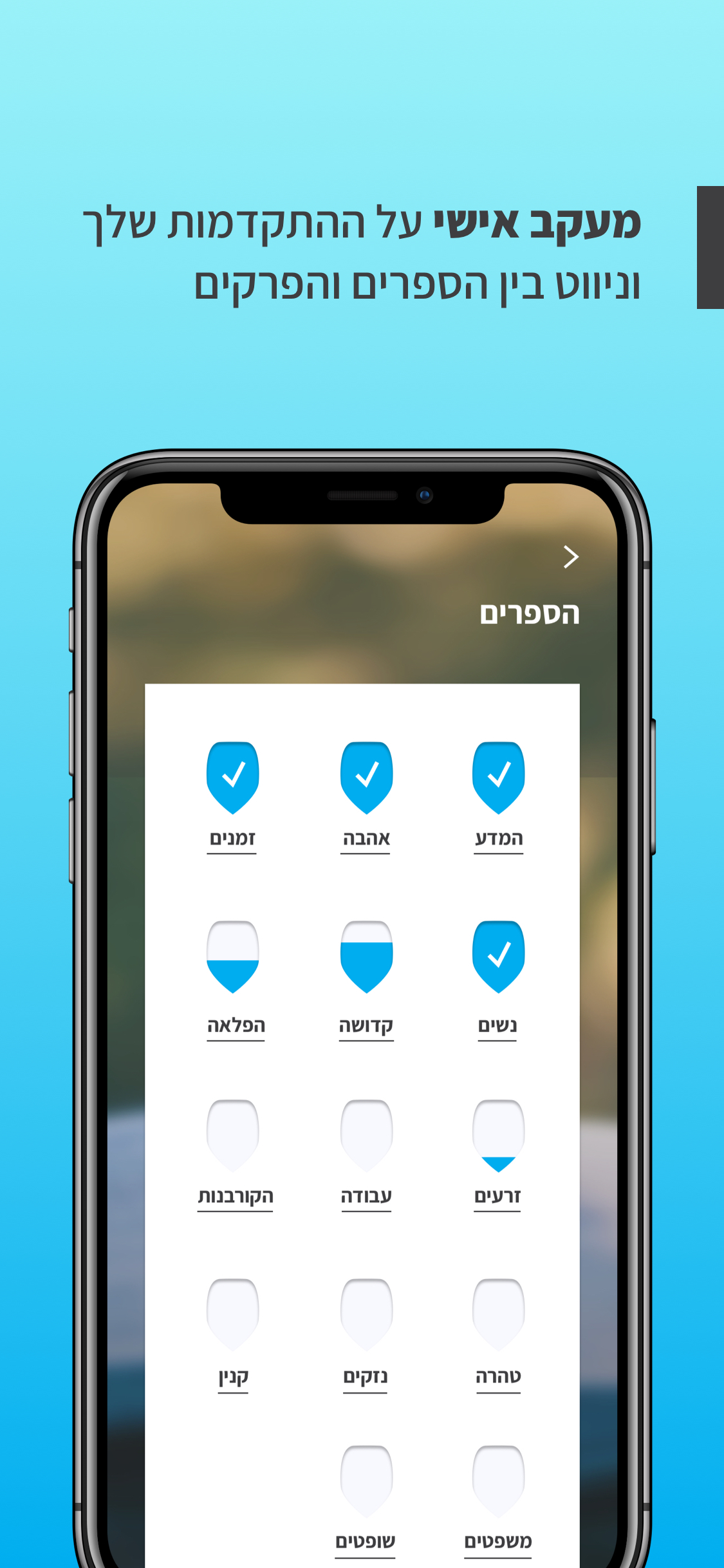 הרמבם היומי
