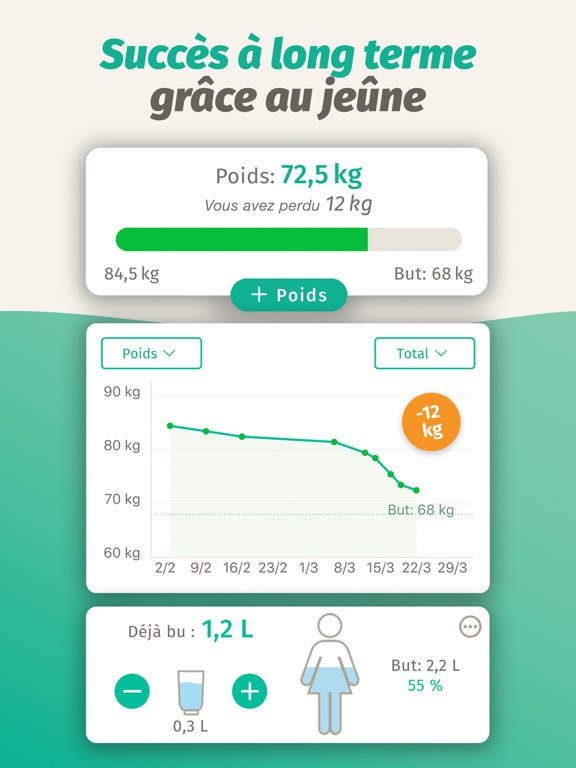 Screenshot #4 pour BodyFast : Jeûne Intermittent