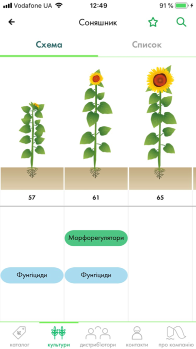 Screenshot #3 pour Нуфарм Україна