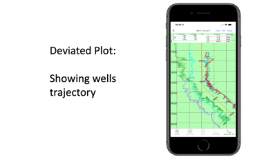 LogScope Mobile Screenshot