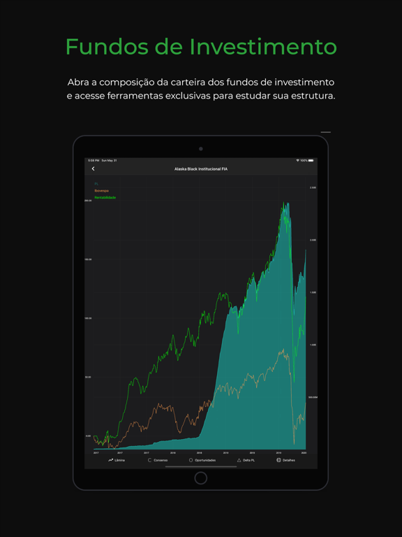 TradeMap: Acompanhe suas ações iPad screenshot 10 - Finance app