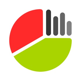 iFatturato