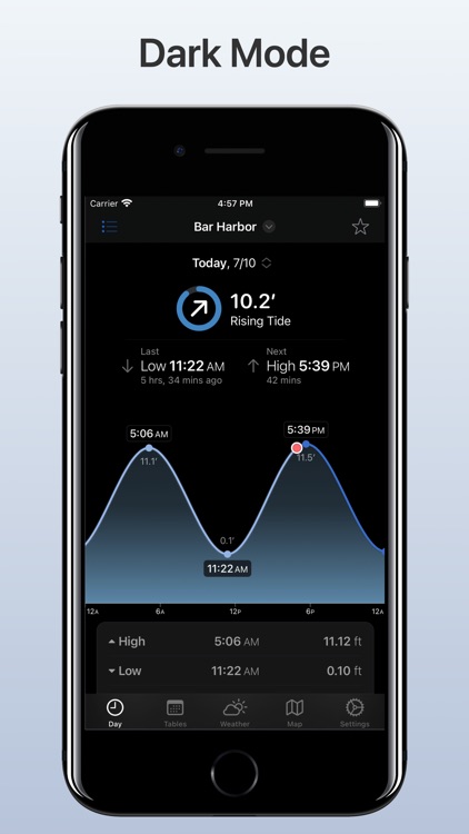 TidesPro: Tide Charts & Tables screenshot-7