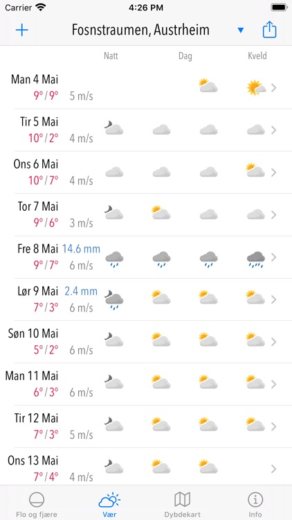 Dykketreff screenshot-4