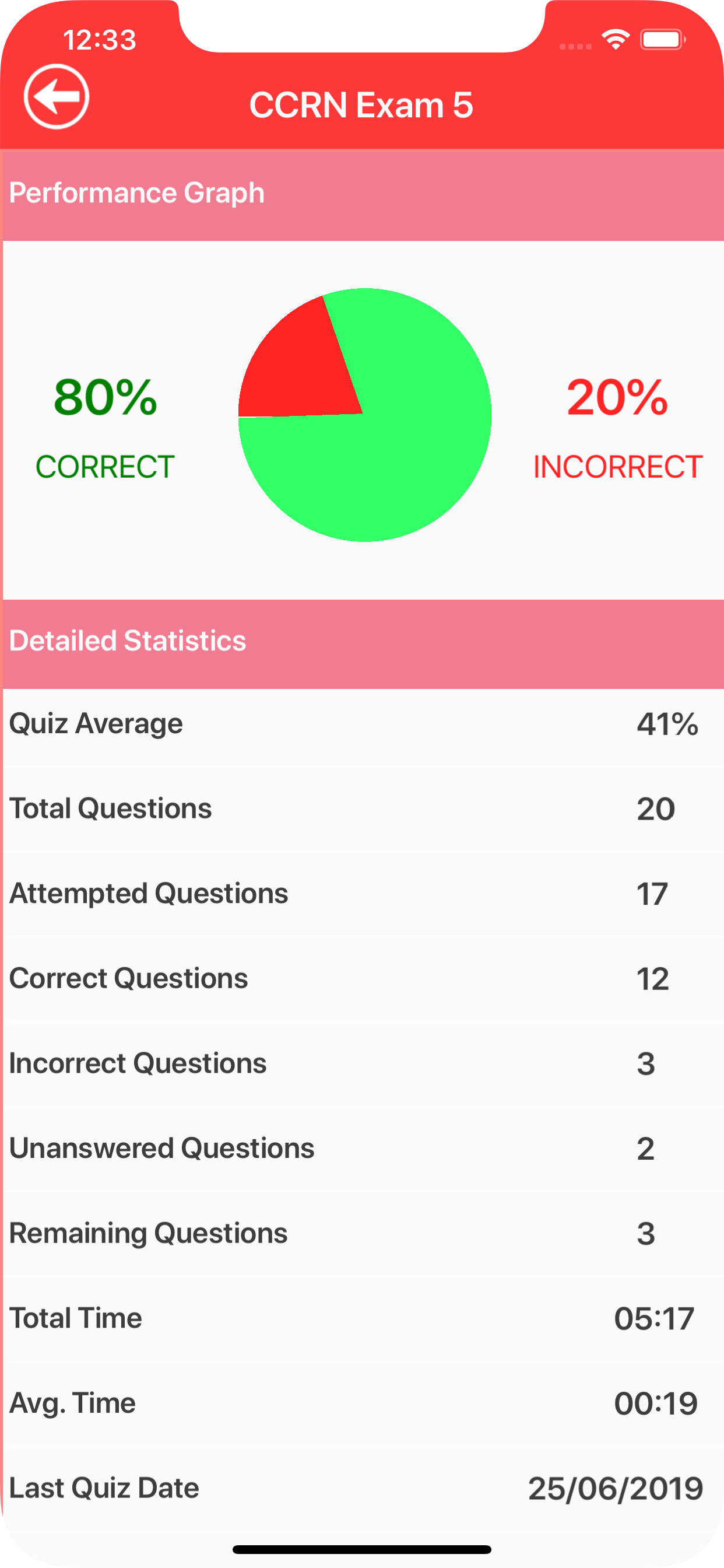 CCRN Nursing Quiz screenshot 7