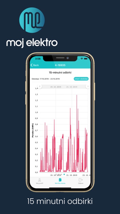 Moj elektro screenshot-3