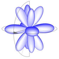 GraphMath logo