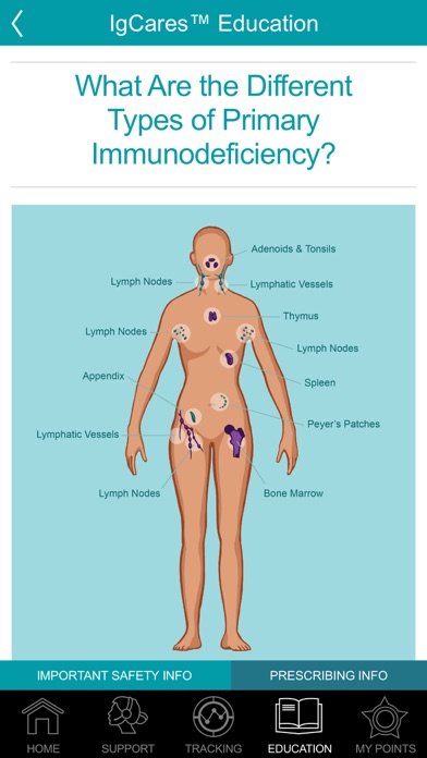 IgCares – Infusion Support iPhone screenshot 6 - Medical app