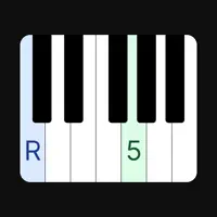Relative Pitch – Ear Training