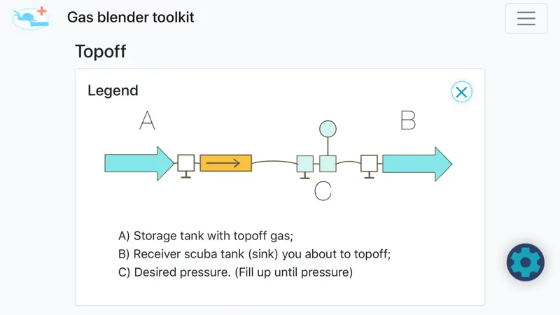 Gas Blender Toolkit screenshot 4 of 10