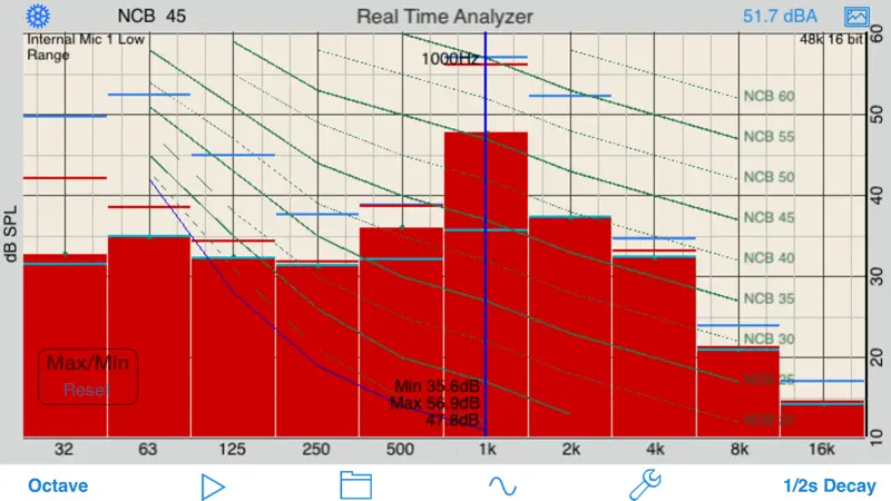 RTA screenshot 1 of 5