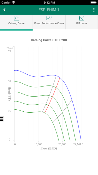 ProductionLink ALS Monitoring iPhone screenshot 8 - Business app