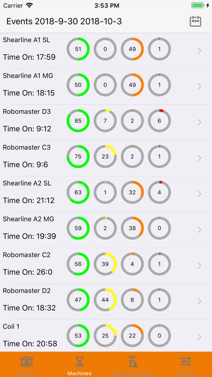 Schnell Software BarBoss