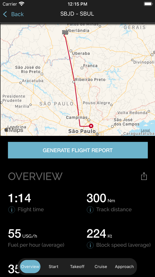 #3. Me&MyTBM (iOS) Podle: DAHER Aircraft, Inc.