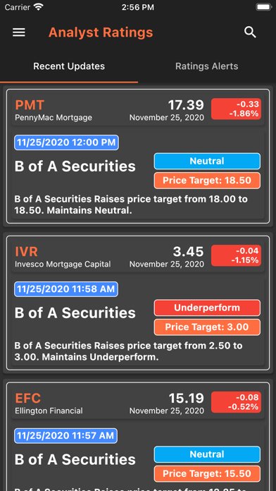 FundSpec – AI Stocks & Options Screenshot