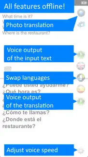 offline translator: spanish hd iphone screenshot 2