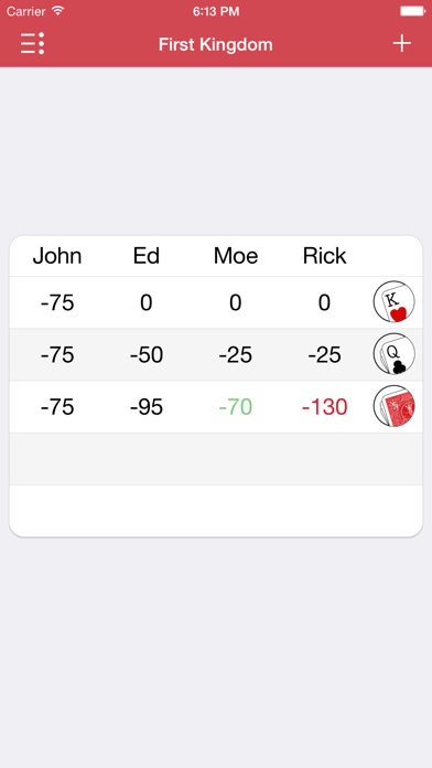 Screenshot 4 of Trix & Tarneeb Scores App