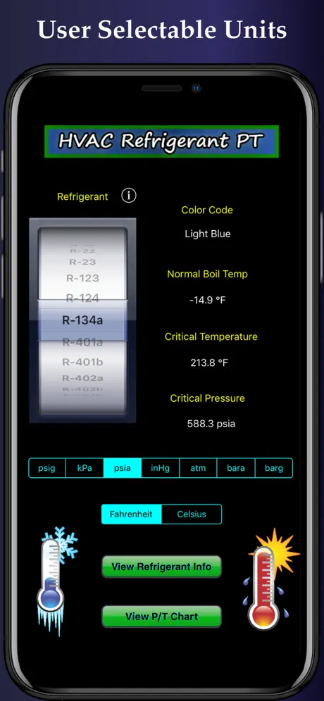 HVAC Refrigerant PT