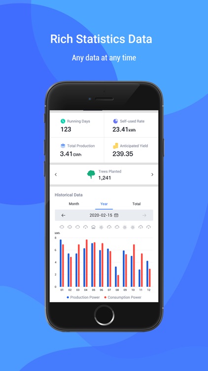 SOLARMAN Smart screenshot-3