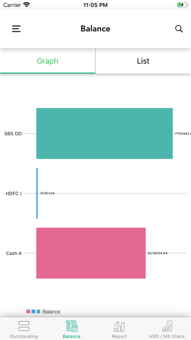 Screenshot #3 pour PetroGenius