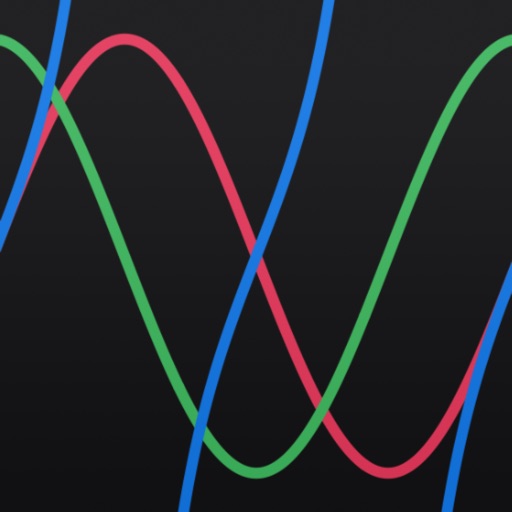 Visual Trig Func