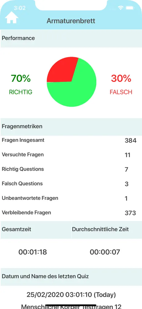 Menschliche Körper Testfragen