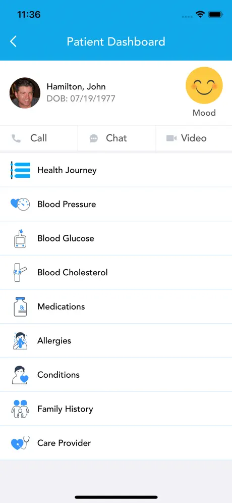 ICmed Enterprise