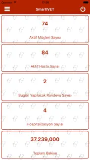 smartivet iphone resimleri 2