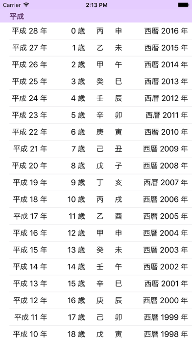 年齢早見表／和暦・干支・元号換算にも対応 のスクリーンショット