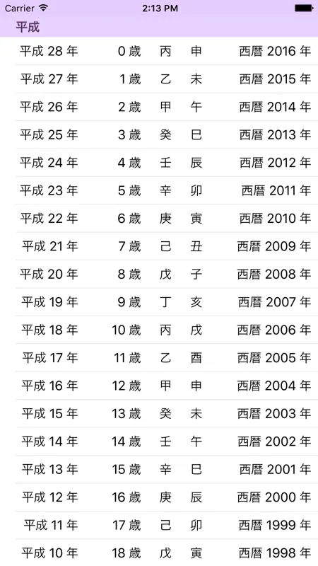 年齢早見表／和暦・干支・元号換算にも対応 screenshot 2 of 3