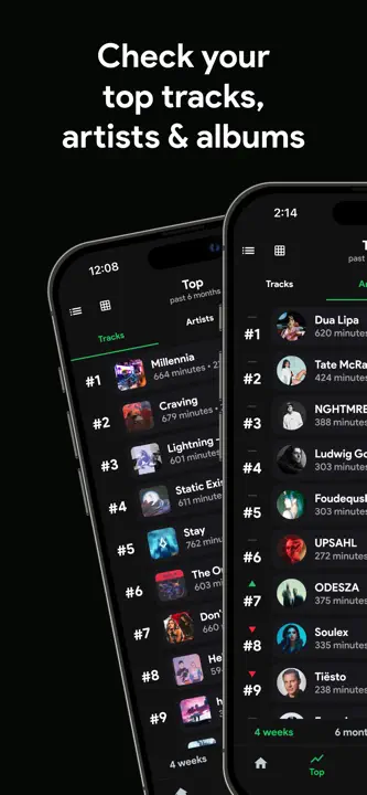 stats.fm for Spotify Music App: Screenshot 3 von 10