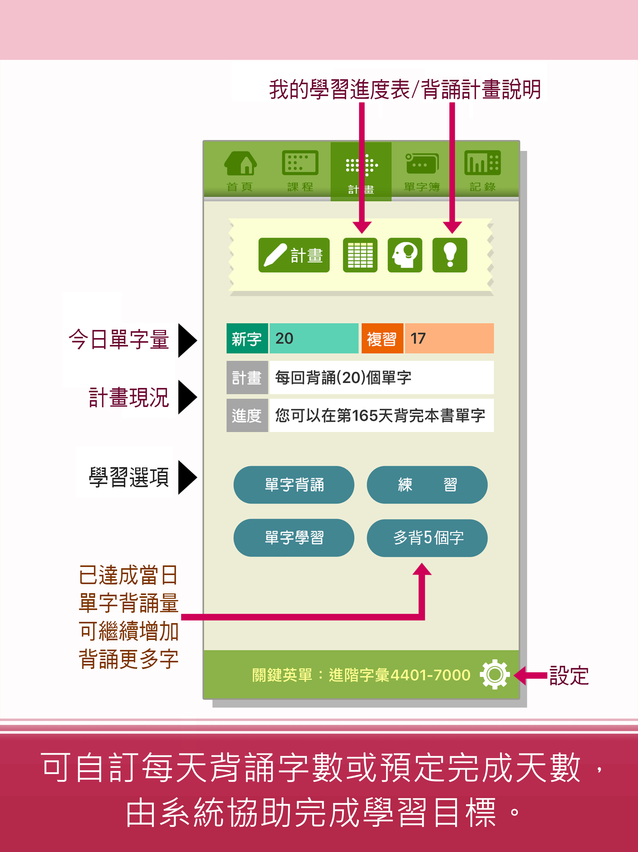 關鍵英單：進階字彙4401-7000 screenshot 8