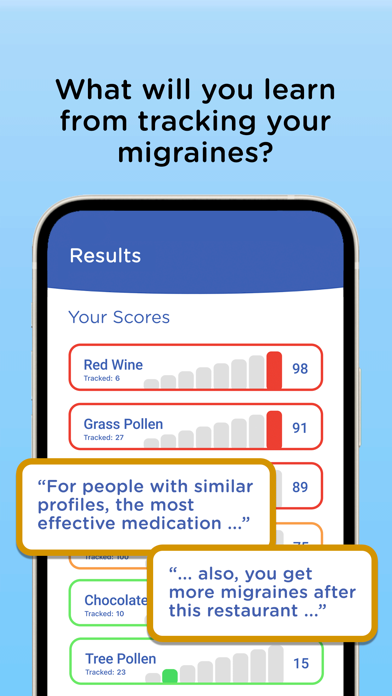 Migraine Insight: Trackerのおすすめ画像10