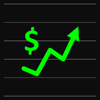 Wall Street Trading Signals AI - Loheden AI Solutions AB