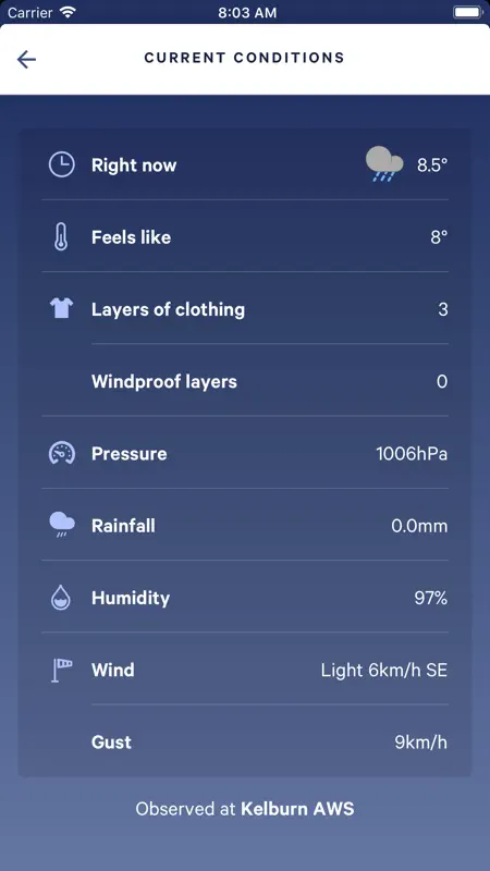 MetService screenshot 5 of 5