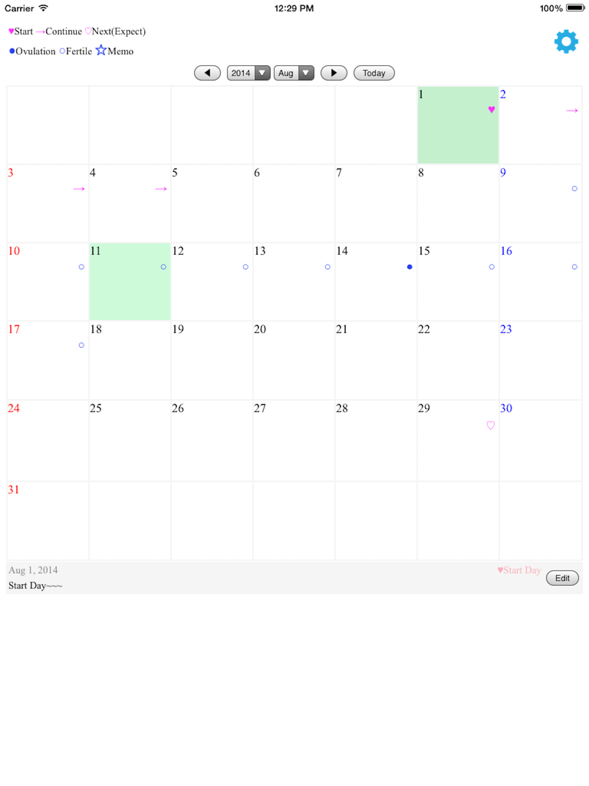 Menstrual Calendar Diary screenshot 4