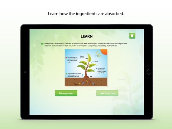 Screenshot #5 pour Organic Plant Nutrients