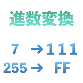 螢幕擷取畫面 (3) 進数ツール