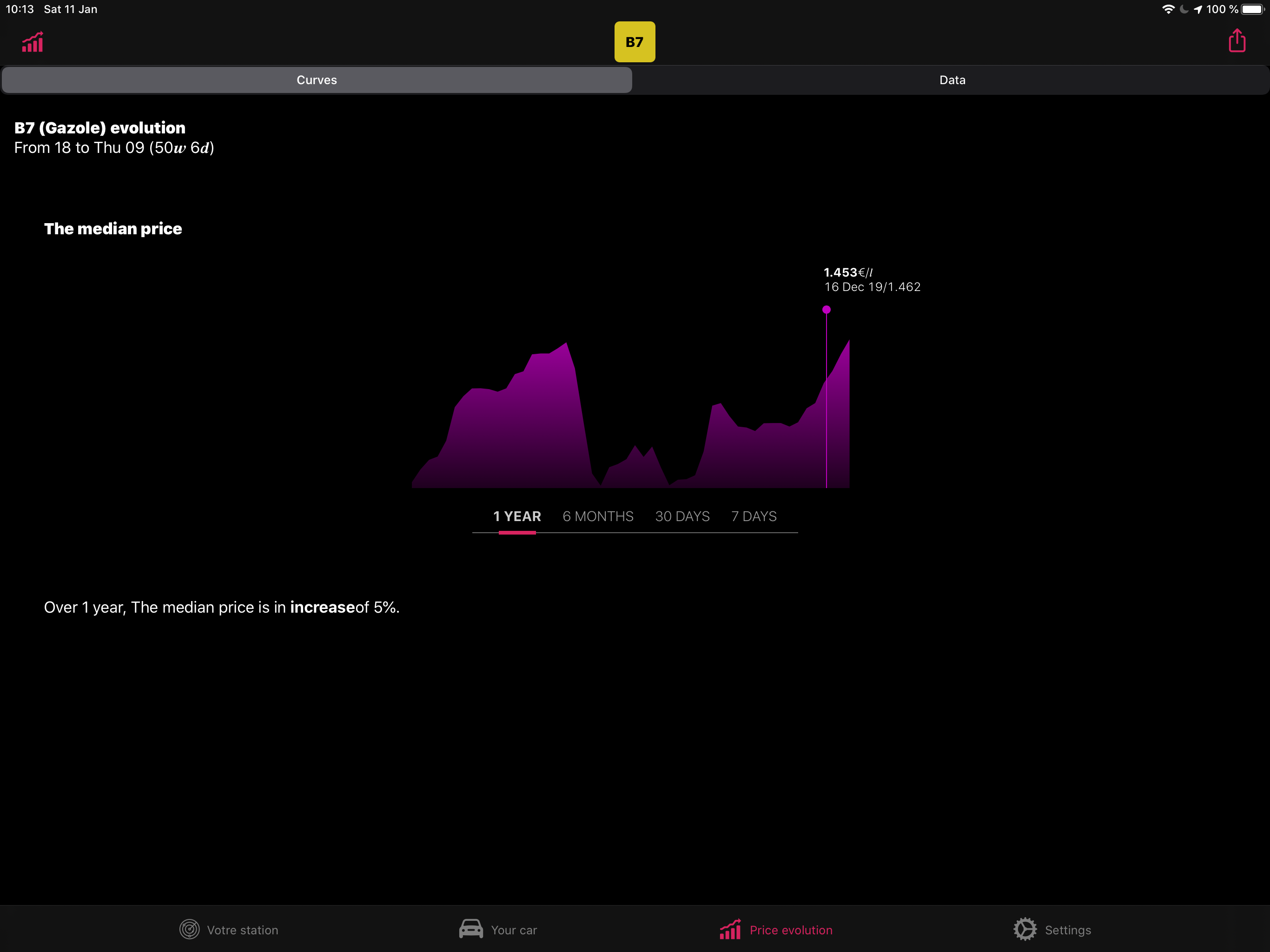 Gas Discount screenshot 18