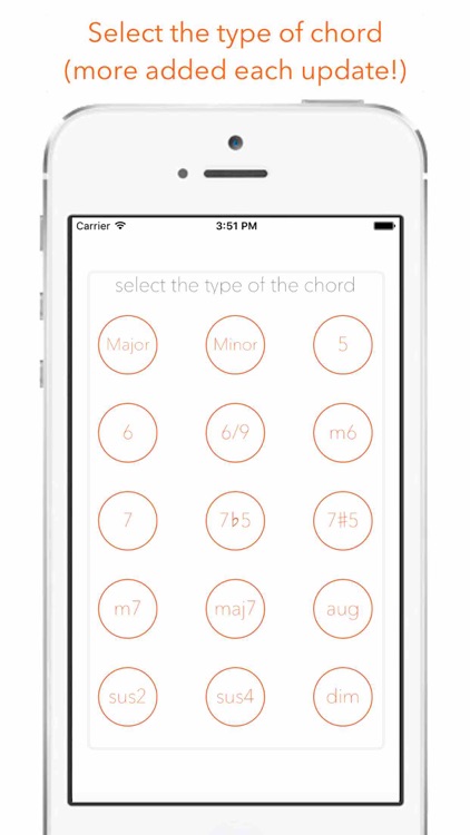 Pocket Guitar Chords