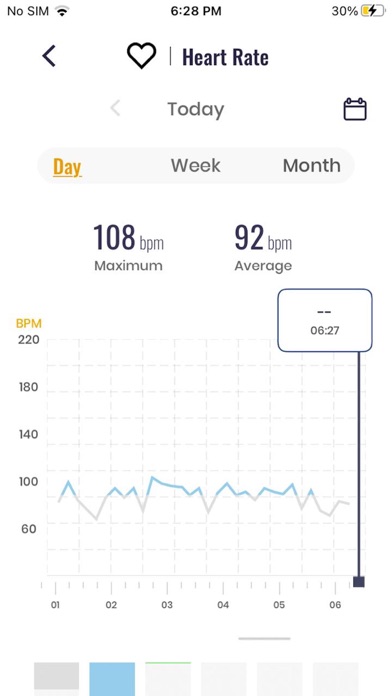 Screenshot 4 of Titan Smart World App