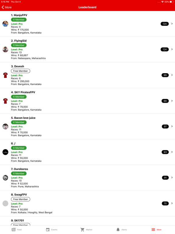 IDRL iPad screenshot 5 - Sports app