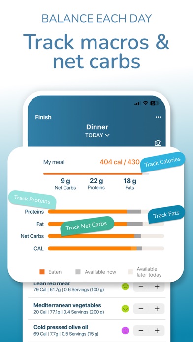 DietSensor Nash Screenshot