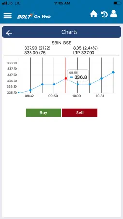 Boltplus screenshot 5