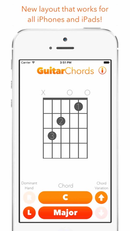 Pocket Guitar Chords
