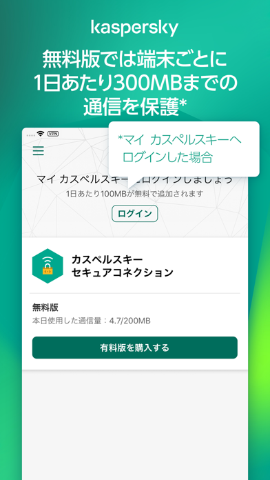 カスペルスキー VPN セキュアコネクションのスクリーンショット - 5